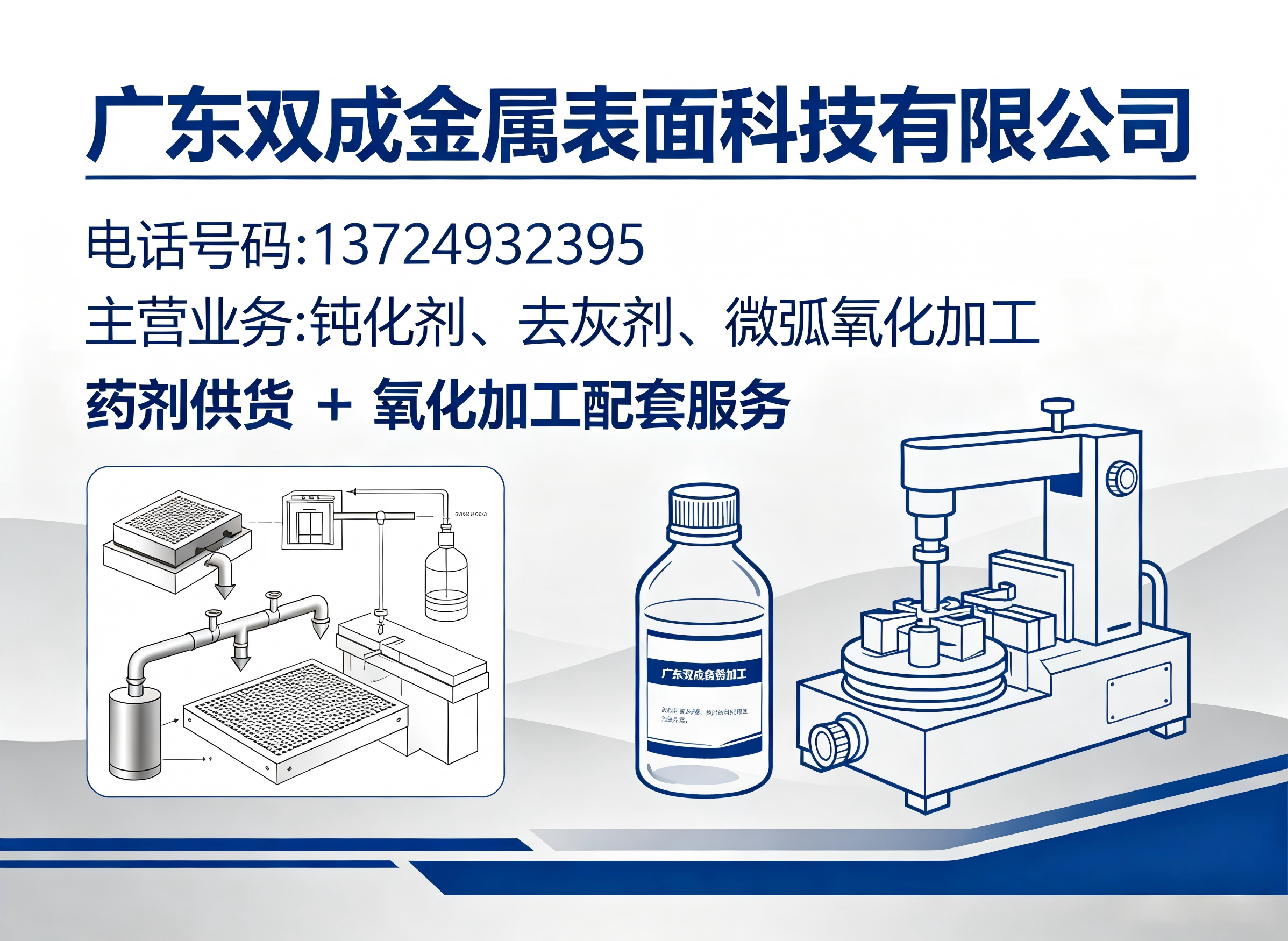 双成惠州线上分站
